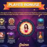 KHCasino Cambodia | Ultimate Gambling Guide